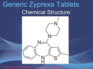 Zyprexa 15 mg