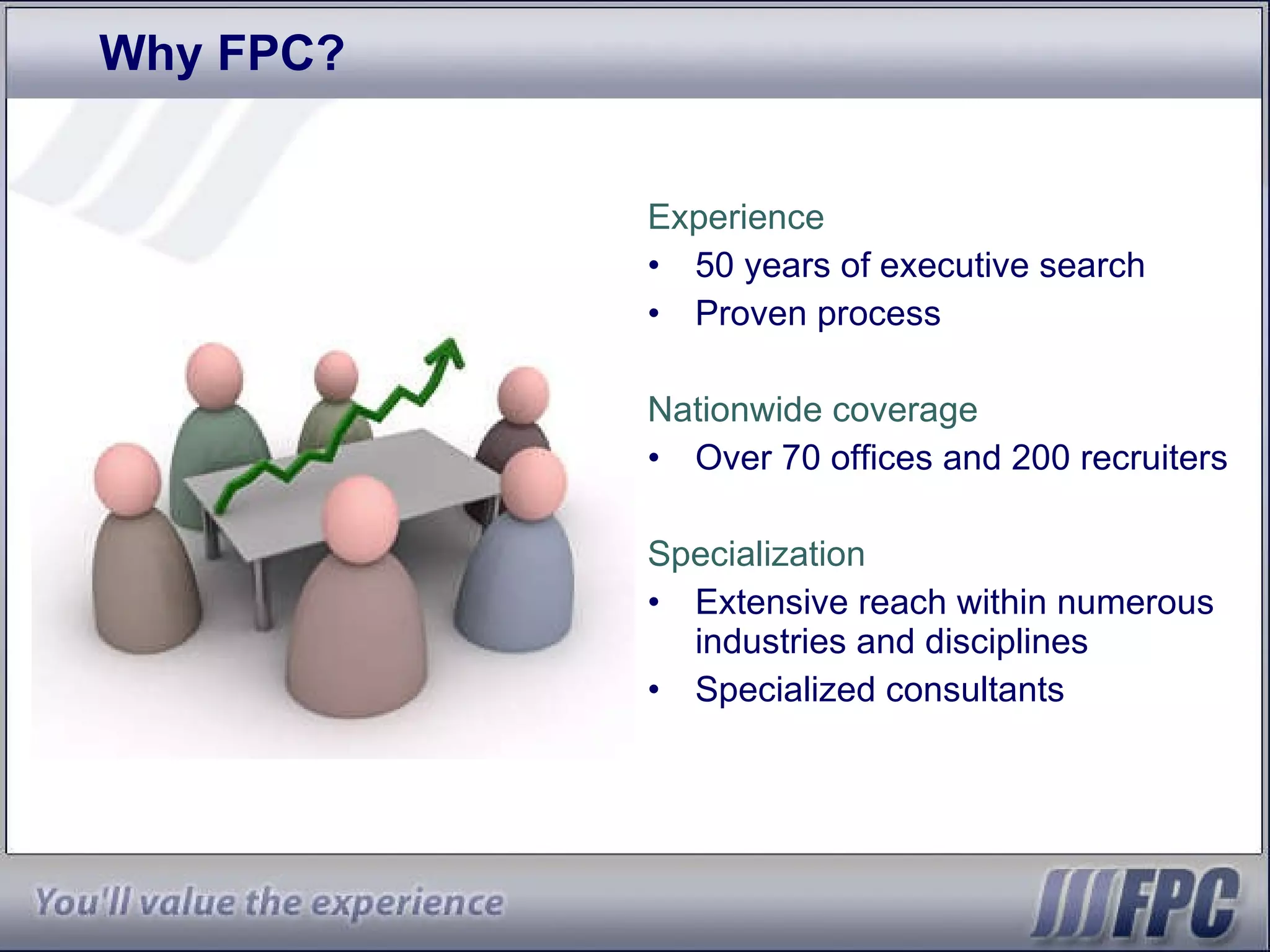 Why FPC? Experience 50 years of executive search Proven process Nationwide coverage Over 70 offices and 200 recruiters  Specialization Extensive reach within numerous industries and disciplines  Specialized consultants 