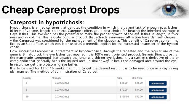 Buy careprost online