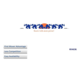 First Mover Advantage
Less Competition
Easy Availability
 