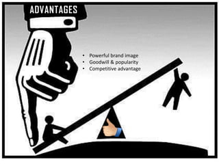 ADVANTAGES
• Powerful brand image
• Goodwill & popularity
• Competitive advantage
 