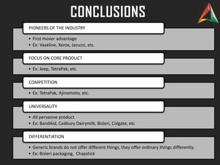CONCLUSIONS
• First mover advantage
• Ex: Vaseline, Xerox, Jacuzzi, etc.
PIONEERS OF THE INDUSTRY
• Ex: Jeep, TetraPak, etc.
FOCUS ON CORE PRODUCT
• Ex: TetraPak, Ajinomoto, etc.
COMPETITION
• All pervasive product
• Ex: BandAid, Cadbury Dairymilk, Bisleri, Colgate, etc
UNIVERSALITY
• Generic brands do not offer different things, they offer ordinary things differently.
• Ex: Bisleri packaging, Chapstick
DIFFERENTIATION
 