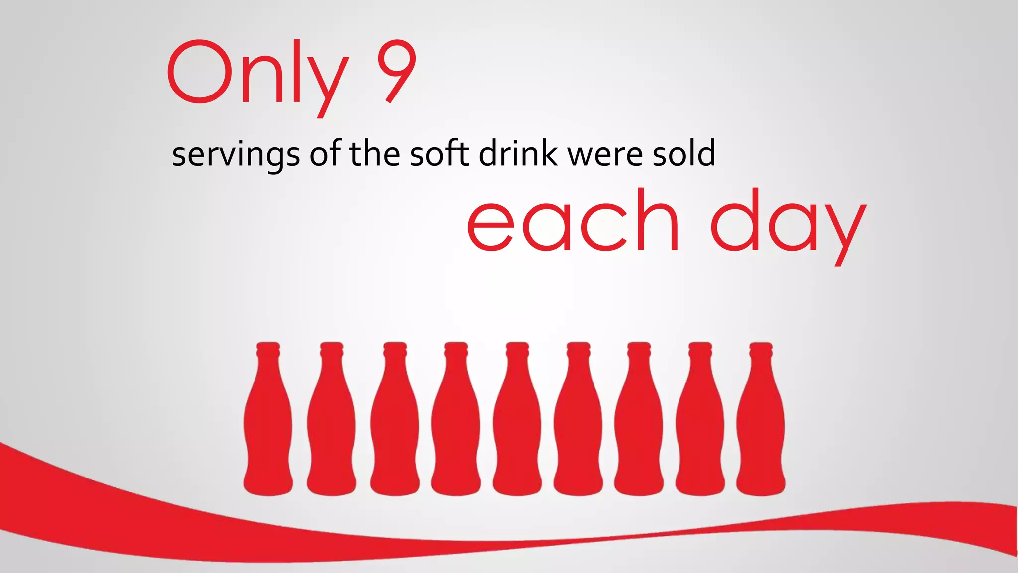 Only 9
servings of the soft drink were sold
each day
 