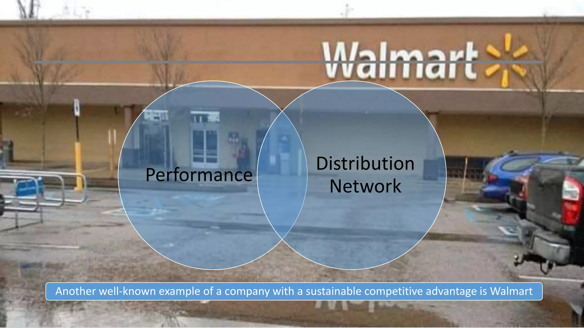 Pruning the portfolio
Performance
Distribution
Network
Another well-known example of a company with a sustainable competitive advantage is Walmart
 