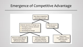 Generic building blocks of sustainable competitive advantage | PPTX