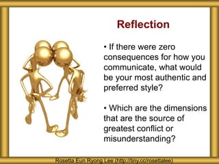 Reflection
• If there were zero
consequences for how you
communicate, what would
be your most authentic and
preferred style?
• Which are the dimensions
that are the source of
greatest conflict or
misunderstanding?
Rosetta Eun Ryong Lee (http://tiny.cc/rosettalee)
 