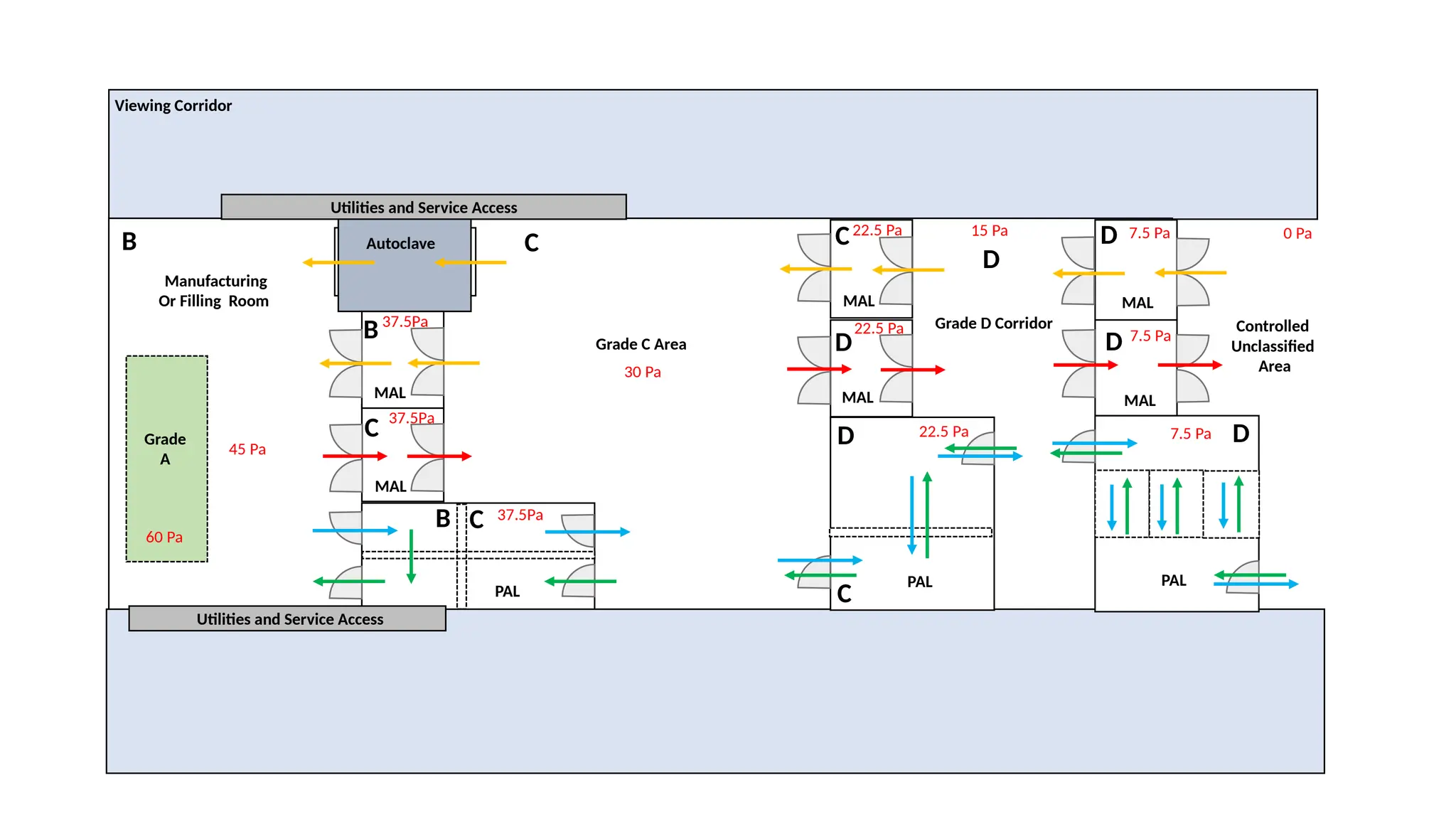Generic and cleanroom presentation slides | PPTX