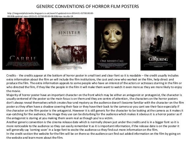 Generic conventions of horror film posters