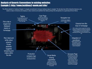 Analysis of Generic Conventions in existing websites
Example 2: http://www.insidious2-movie.net/site/
Film’s title in
largest text
displayed
clearly on
homepage.
Navigation bar
Social Media
sharing
capabilities
Production
company logo
Integration of
soundtrack
Extracts from film
loop on homepage
Red, black and
white colour
scheme.
Erratic
aesthetic
suggests
tampering and
malice within
the site.
To allow easy navigation
around the site’s different
pages.
To give the viewer the
opportunity to share the
film amongst their friends
and family to inspire hype
for the film.
To inform the viewer of
who produced the film.
Boosts interactivity with
site making it a more
immersive experience
whilst also portraying a
certain atmosphere.
Give a notion of what to expect from the film,
the use of this generic convention is somewhat
off brand as the norm is to have the trailer on
the homepage as it is the central piece of
marketing and often the main attraction to the
site.
Tagline
To summarise the film and
create a buzz around it.
Usually found next to the
film’s title/logo.
Synopsis Page
To condense the film down
to its key plot points and
let viewers understand
what the film offers in
terms of storyline. The use
of this convention in this
instance is abnormal as
the synopsis is not usually
found on the homepage.
‘Cast’ Page
To inform the viewers of
whos in the film as certain
actors can draw a large
audience in.
The official website for ‘Insidious Chapter 2’ is largely conventional in its layout making it easy to navigate. The site also has all the interactive features a site
needs to make it immersive and employs a colour scheme and aesthetic that clearly portrays the atmosphere of a supernatural Horror Movie.
 
