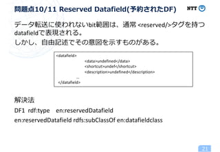 問題点10/11 Reserved Datafield(予約されたDF)
データ転送に使われないbit範囲は、通常 <reserved/>タグを持つ
datafieldで表現される。
しかし、⾃由記述でその意図を⽰すものがある。
解決法
DF1...