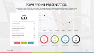 Generic Data Driven PowerPoint Template | Free Download