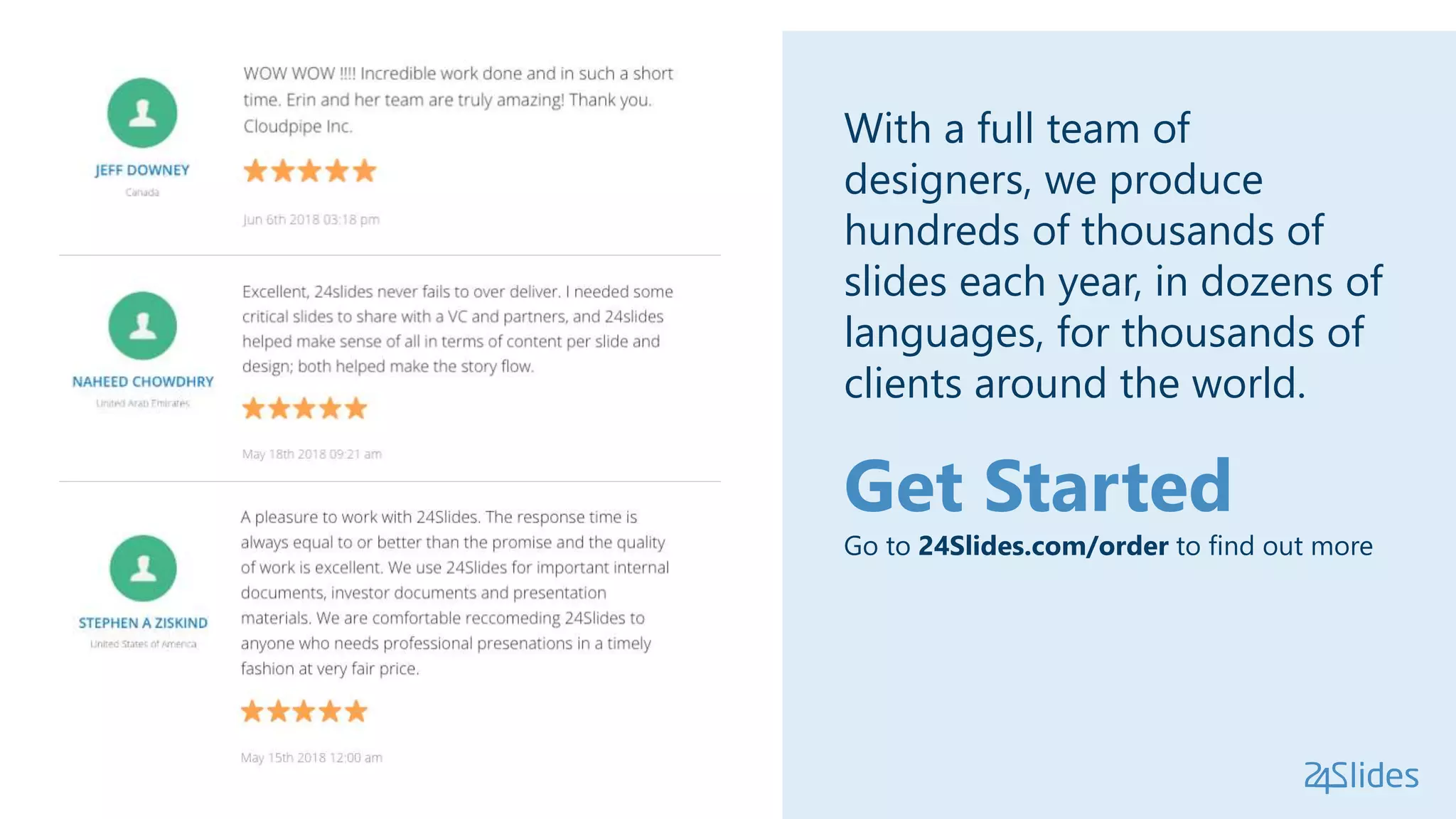 With a full team of
designers, we produce
hundreds of thousands of
slides each year, in dozens of
languages, for thousands of
clients around the world.
Get Started
Go to 24Slides.com/order to find out more
 