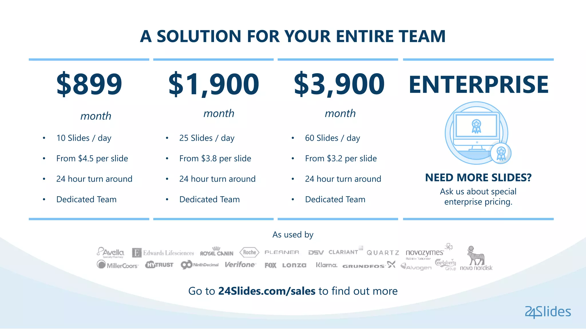 As used by
A SOLUTION FOR YOUR ENTIRE TEAM
$899
month
• 10 Slides / day
• From $4.5 per slide
• 24 hour turn around
• Dedicated Team
$1,900
month
• 25 Slides / day
• From $3.8 per slide
• 24 hour turn around
• Dedicated Team
$3,900
month
• 60 Slides / day
• From $3.2 per slide
• 24 hour turn around
• Dedicated Team
ENTERPRISE
NEED MORE SLIDES?
Ask us about special
enterprise pricing.
Go to 24Slides.com/sales to find out more
 