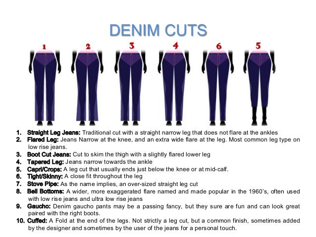 denim cuts