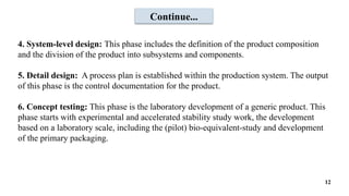 Generic drug development process (MPH16) .pptx