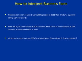 # Medication errors in Unit 1 were 200% greater in 2011 than Unit 2’s. Is patient
safety worse in Unit 1?
 Mike has w/10 subordinates & 20% turnover while Kim has 55 employees & 10%
turnover. Is retention better in one?
 McDonald’s stores average 300+% turnover/year. Does Mickey D. have a problem?
How to Interpret Business Facts
 