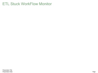 ETL Stuck WorkFlow Monitor




Presentation Title
Presentation Date            Page
 