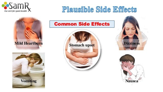 Side Effects Of Fosamax