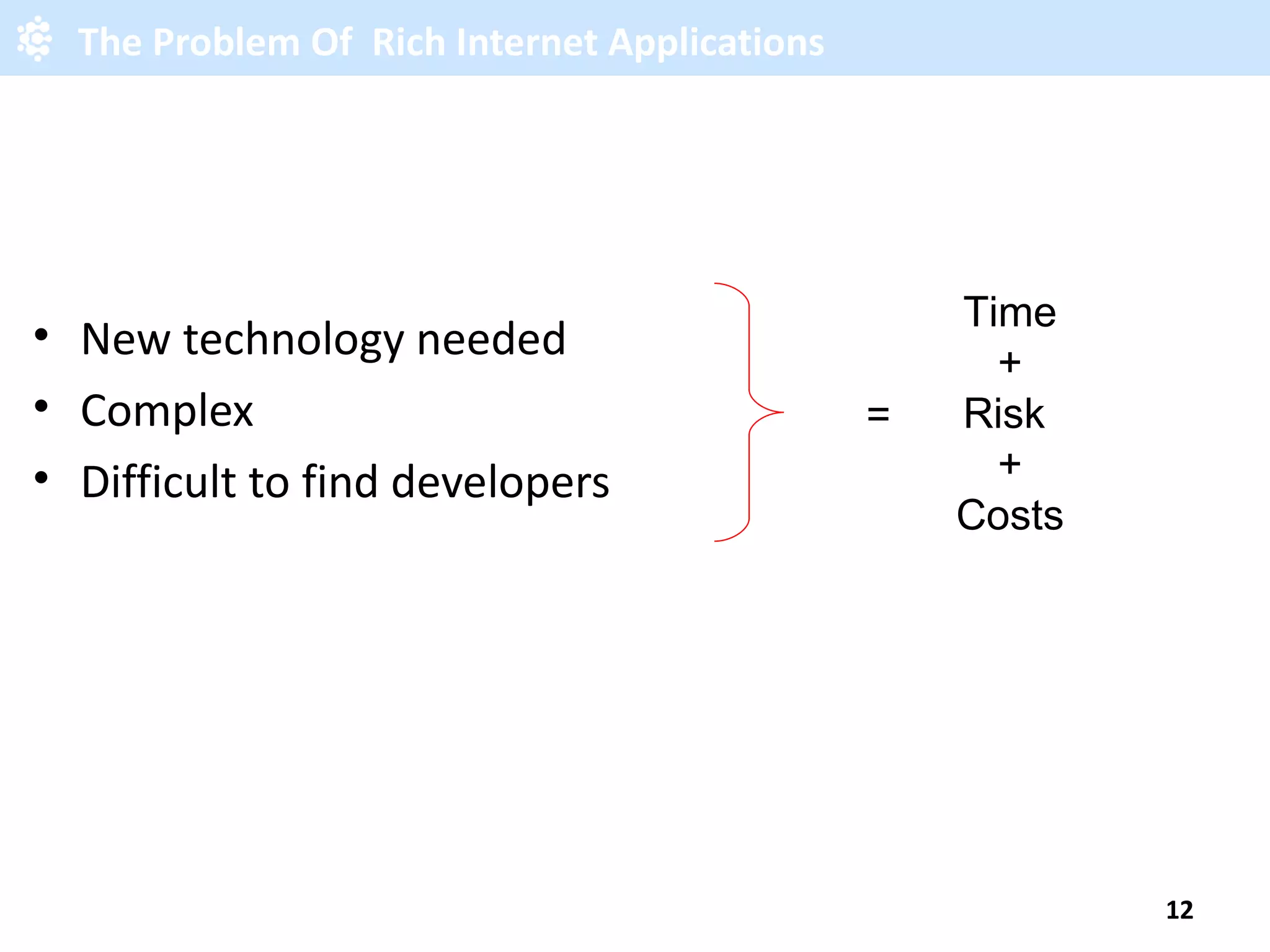 The Problem Of Rich Internet Applications New technology needed Complex Difficult to find developers Time + Risk + Costs = 