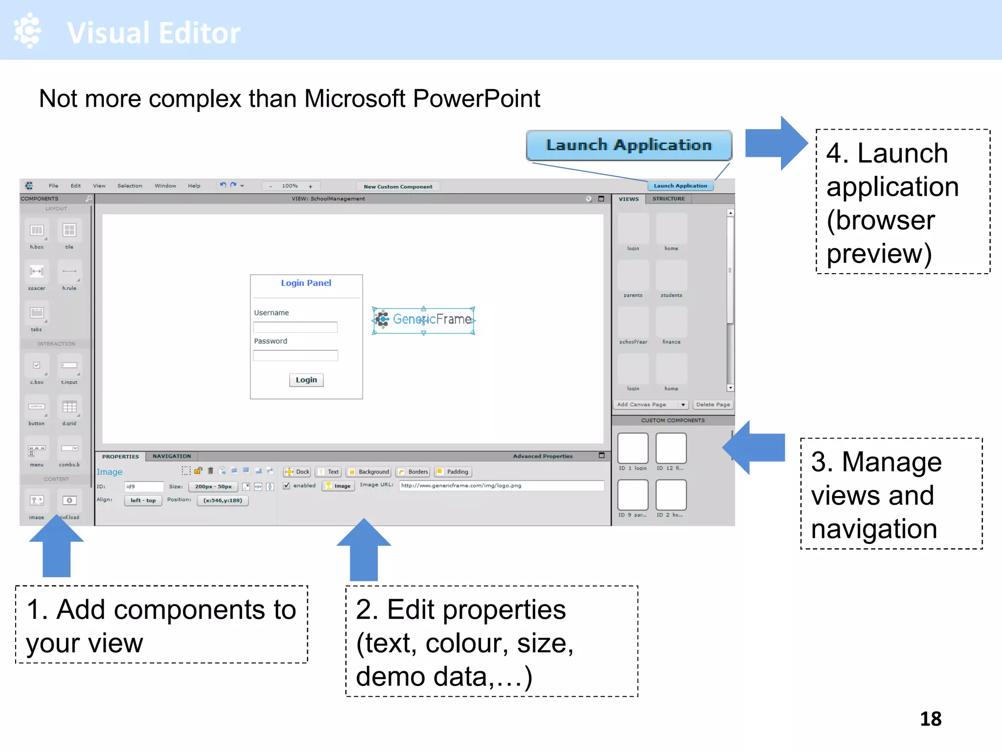 Visual Editor Not more complex than Microsoft PowerPoint 1. Add components to your view 2. Edit properties (text, colour, size, demo data,…) 3. Manage views and navigation 4. Launch application (browser preview) 