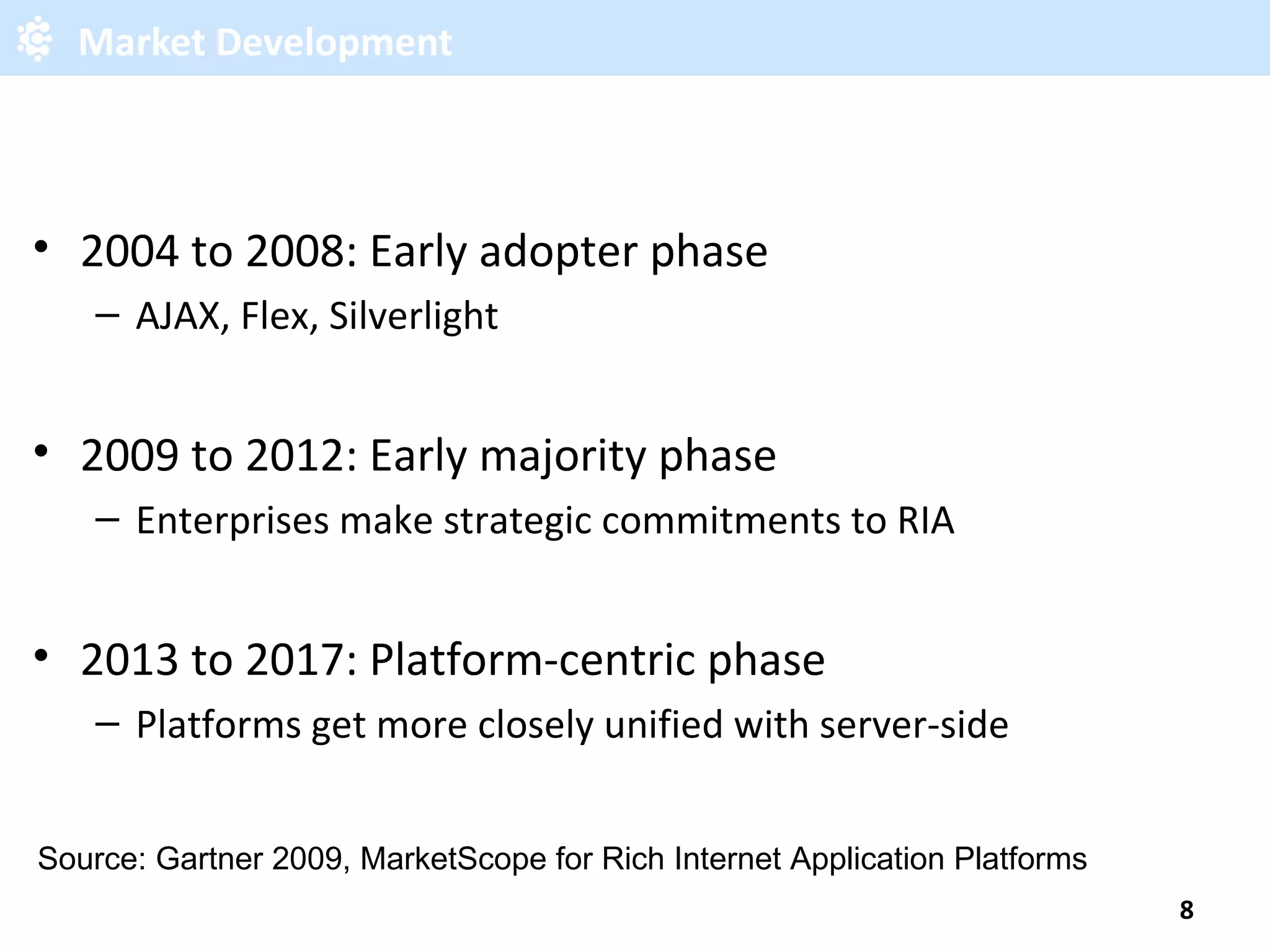 Market Development 2004 to 2008: Early adopter phase AJAX, Flex, Silverlight 2009 to 2012: Early majority phase Enterprises make strategic commitments to RIA 2013 to 2017: Platform-centric phase Platforms get more closely unified with server-side Source: Gartner 2009, MarketScope for Rich Internet Application Platforms 