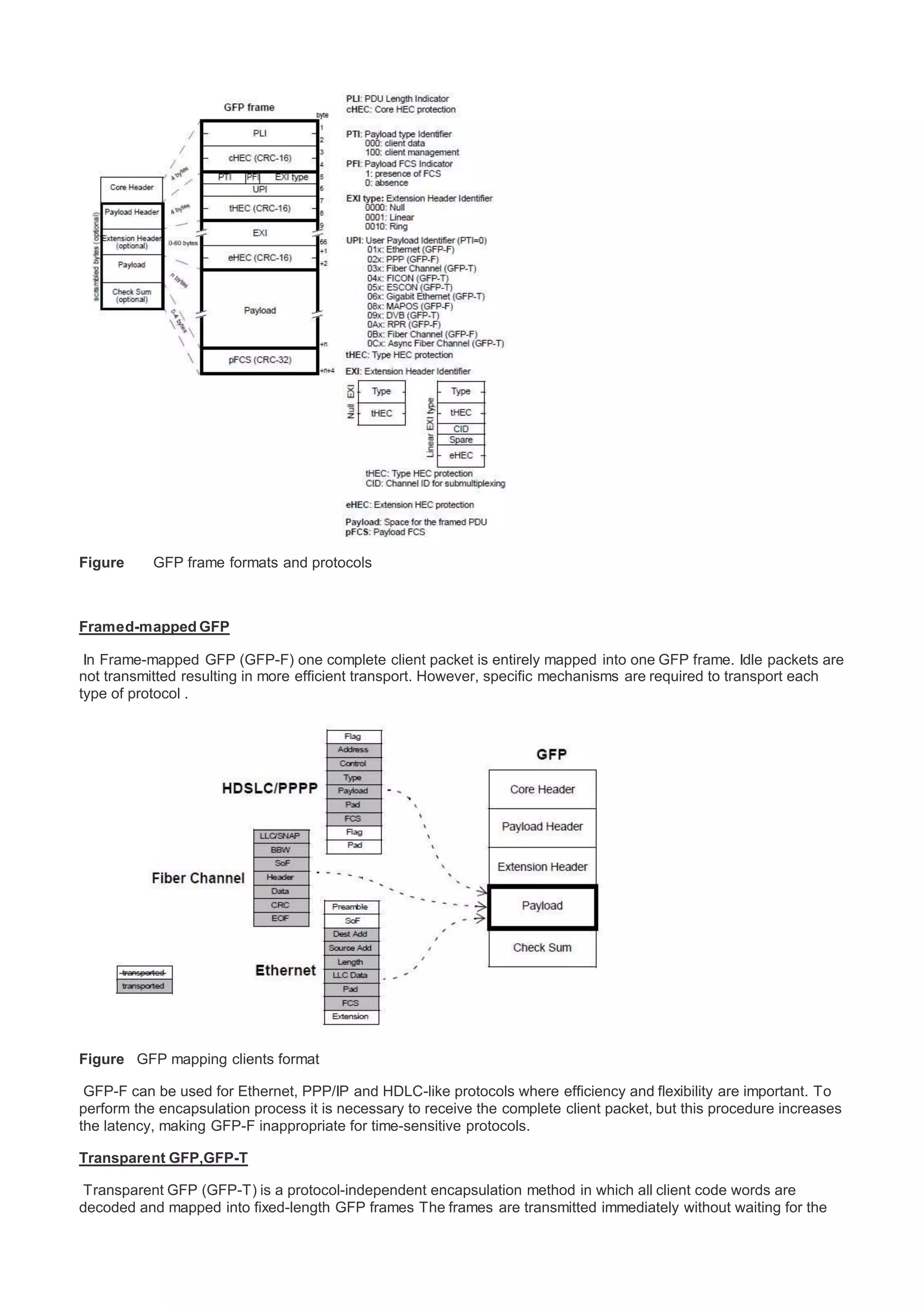 Figure GFP frame formats and protocols
Framed-mapped GFP
In Frame-mapped GFP (GFP-F) one complete client packet is entirely mapped into one GFP frame. Idle packets are
not transmitted resulting in more efficient transport. However, specific mechanisms are required to transport each
type of protocol .
Figure GFP mapping clients format
GFP-F can be used for Ethernet, PPP/IP and HDLC-like protocols where efficiency and flexibility are important. To
perform the encapsulation process it is necessary to receive the complete client packet, but this procedure increases
the latency, making GFP-F inappropriate for time-sensitive protocols.
Transparent GFP,GFP-T
Transparent GFP (GFP-T) is a protocol-independent encapsulation method in which all client code words are
decoded and mapped into fixed-length GFP frames The frames are transmitted immediately without waiting for the
 