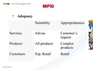MIFIDMIFID
• Adequacy
Suitability Appropriateness
Services Advise Customer’s
request
Products All products Complex
products
Customers Esp. Retail Retail
 
