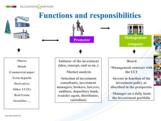 Promotor
Management
company
-Initiator of the investment
(idea, concept, and so on..)
-Market analysis
-Selection of investment
consultants, investment
managers, brokers, lawyers,
auditors, depository bank,
transfer agent, distributor,
custodian)
-Board
-Management contract with
the UCI
-Invests in fonction of the
investment policy as
discribed in the prospectus
-Manages on a daily basis
the investement portfolio
-Shares
-Bonds
-Commercial paper
-Term deposits
-Derivatives
-Other UCITs
-Real Estate
-Securities …
Functions and responsibilities
 