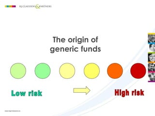 The origin of
generic funds
 