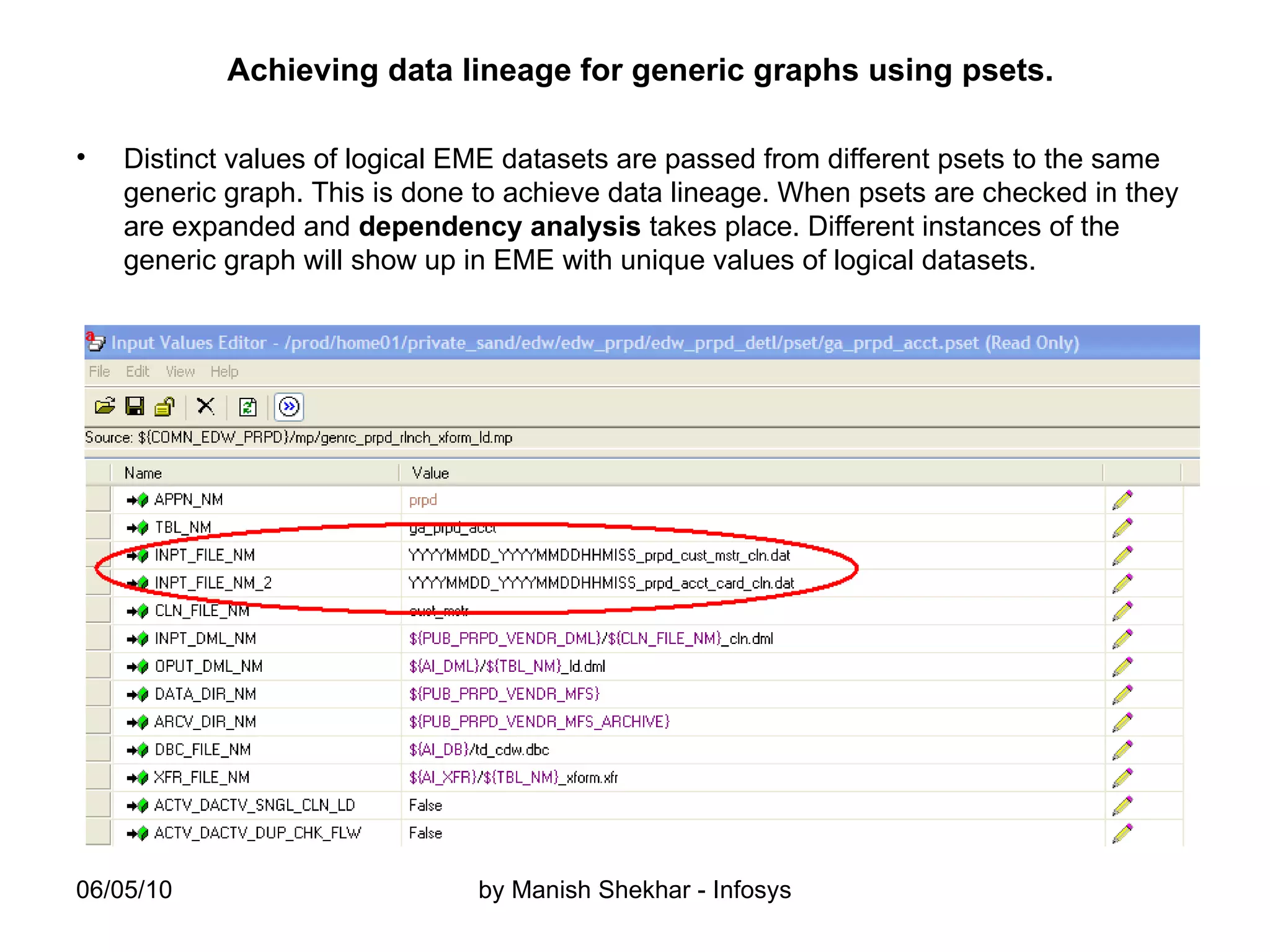 Generic Graph And Psets | PPT | Computer Software and Applications ...