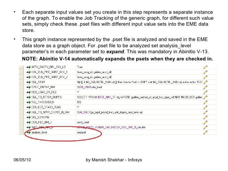 Generic Graph And Psets
