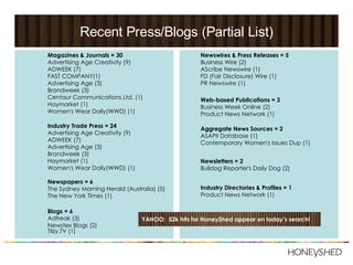 Recent Press/Blogs (Partial List) Magazines & Journals = 30 Advertising Age Creativity (9) ADWEEK (7) FAST COMPANY(1) Advertising Age (3) Brandweek (3) Centaur Communications Ltd. (1) Haymarket (1) Women's Wear Daily(WWD) (1)  Industry Trade Press = 24 Advertising Age Creativity (9) ADWEEK (7) Advertising Age (3) Brandweek (3) Haymarket (1) Women's Wear Daily(WWD) (1)  Newspapers = 6 The Sydney Morning Herald (Australia) (5) The New York Times (1)  Blogs = 6  Adfreak (3) Newstex Blogs (2) Tilzy.TV (1) Newswires & Press Releases = 5  Business Wire (2) AScribe Newswire (1) FD (Fair Disclosure) Wire (1) PR Newswire (1)  Web-based Publications = 3 Business Week Online (2) Product News Network (1) Aggregate News Sources = 2 ASAPII Database (1) Contemporary Women's Issues Dup (1)  Newsletters = 2 Bulldog Reporter's Daily Dog (2)  Industry Directories & Profiles = 1 Product News Network (1)  YAHOO:  52k hits for HoneyShed appear on today’s search!   