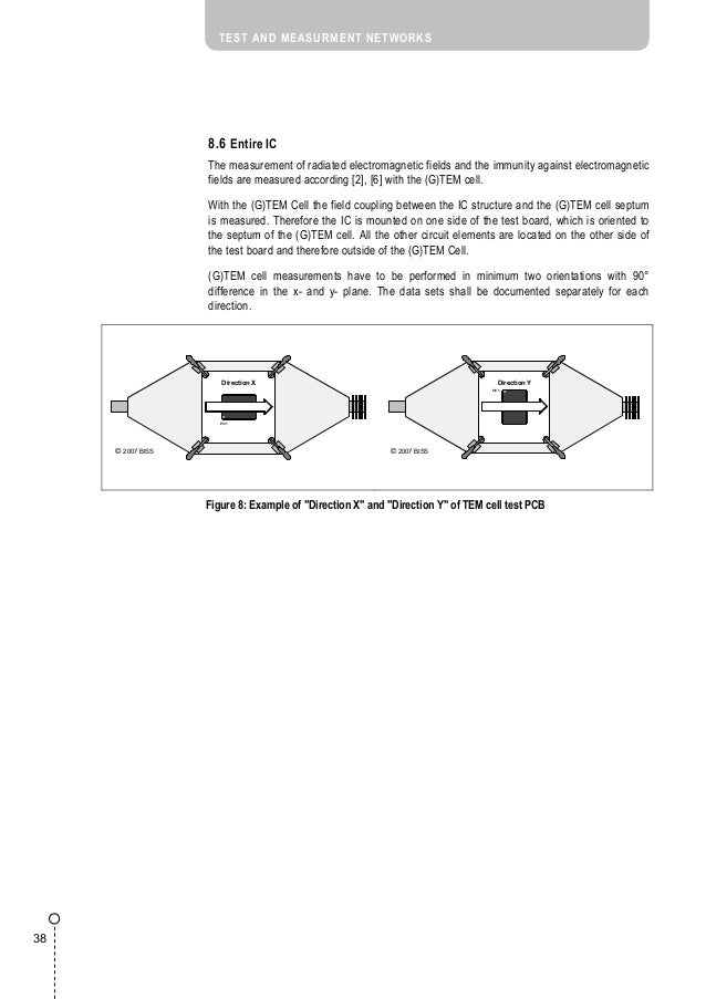D-DS-OP-23 Antworten