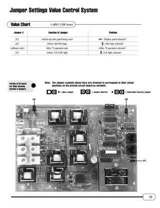 J21 Engine Control Generic install manual4 | PDF