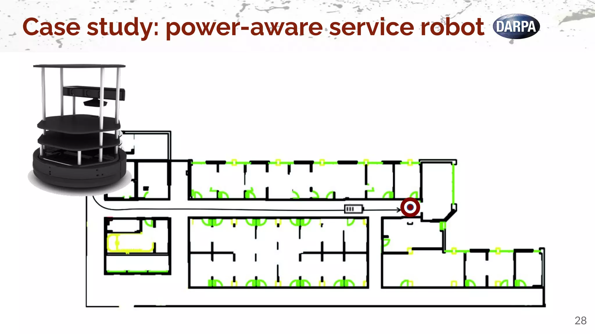 Case study: power-aware service robot
28
 
