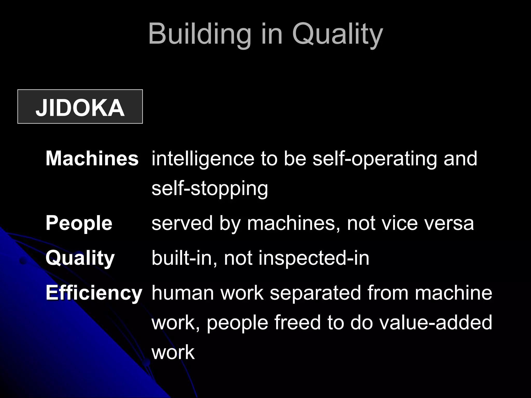 Building in Quality Machines intelligence to be self-operating and    self-stopping People served by machines, not vice versa Quality built-in, not inspected-in Efficiency human work separated from machine work, people freed to do value-added work JIDOKA 