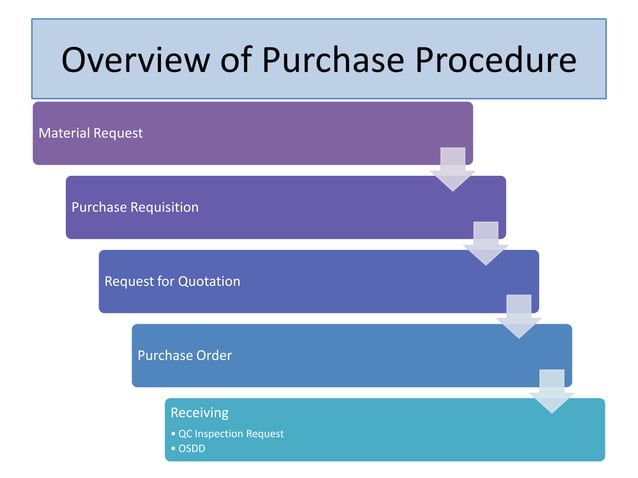 Generic Maximo Business Processes | PPT
