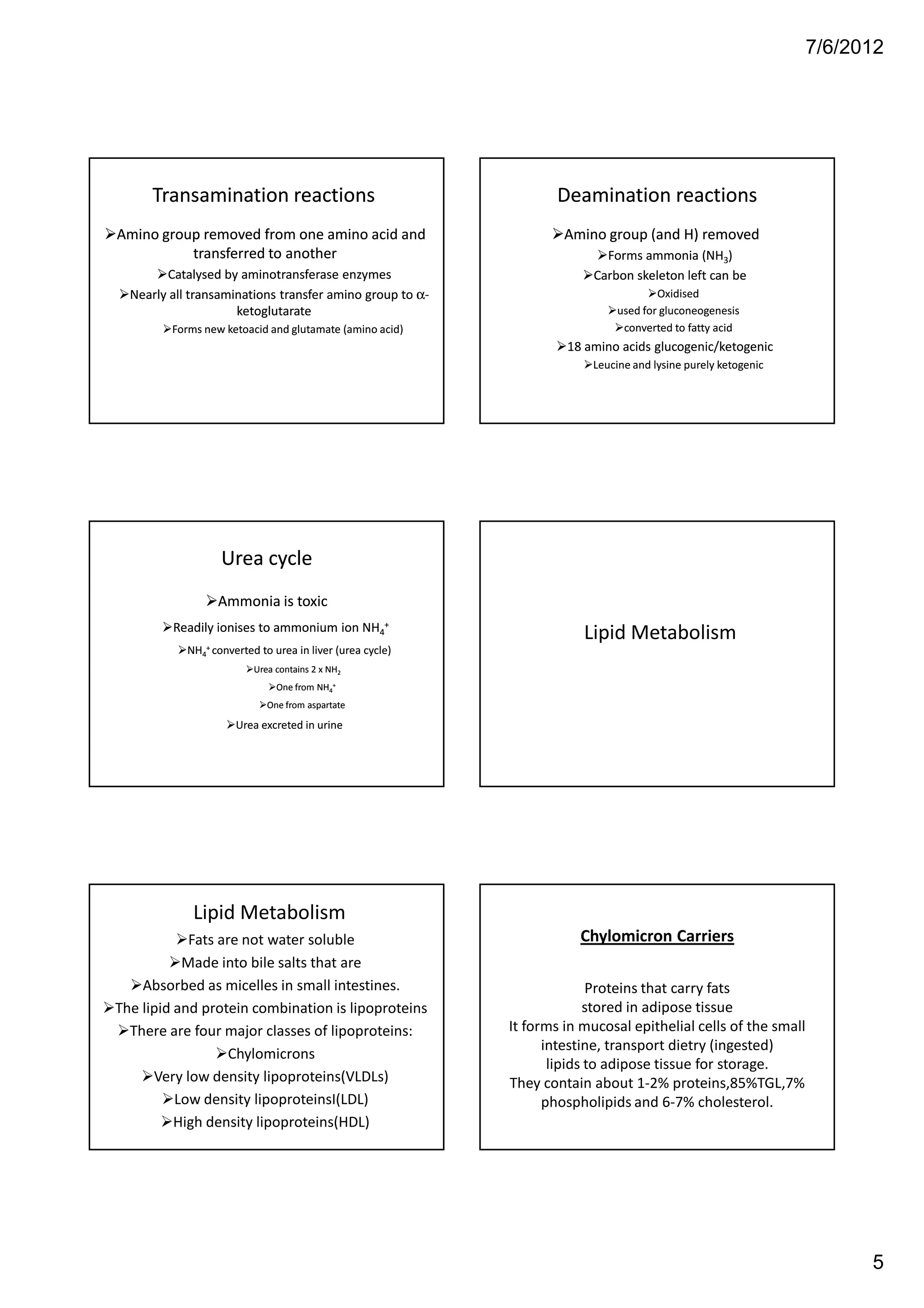 7/6/2012




     Transamination reactions                                     Deamination reactions
Amino group removed from one amino acid and                         Amino group (and H) removed
          transferred to another                                           Forms ammonia (NH3)
        Catalysed by aminotransferase enzymes                            Carbon skeleton left can be
  Nearly all transaminations transfer amino group to α-                              Oxidised
                     ketoglutarate                                           used for gluconeogenesis
         Forms new ketoacid and glutamate (amino acid)                        converted to fatty acid
                                                                    18 amino acids glucogenic/ketogenic
                                                                        Leucine and lysine purely ketogenic




                   Urea cycle
                  Ammonia is toxic
         Readily ionises to ammonium ion NH4+
                                                                       Lipid Metabolism
            NH4+ converted to urea in liver (urea cycle)
                          Urea contains 2 x NH2
                               One from NH4+
                             One from aspartate

                      Urea excreted in urine




             Lipid Metabolism
            Fats are not water soluble                                Chylomicron Carriers
           Made into bile salts that are
    Absorbed as micelles in small intestines.                            Proteins that carry fats
The lipid and protein combination is lipoproteins                       stored in adipose tissue
  There are four major classes of lipoproteins:            It forms in mucosal epithelial cells of the small
                                                                 intestine, transport dietry (ingested)
                   Chylomicrons
                                                                  lipids to adipose tissue for storage.
      Very low density lipoproteins(VLDLs)                 They contain about 1-2% proteins,85%TGL,7%
          Low density lipoproteinsI(LDL)                         phospholipids and 6-7% cholesterol.
          High density lipoproteins(HDL)




                                                                                                                     5
 