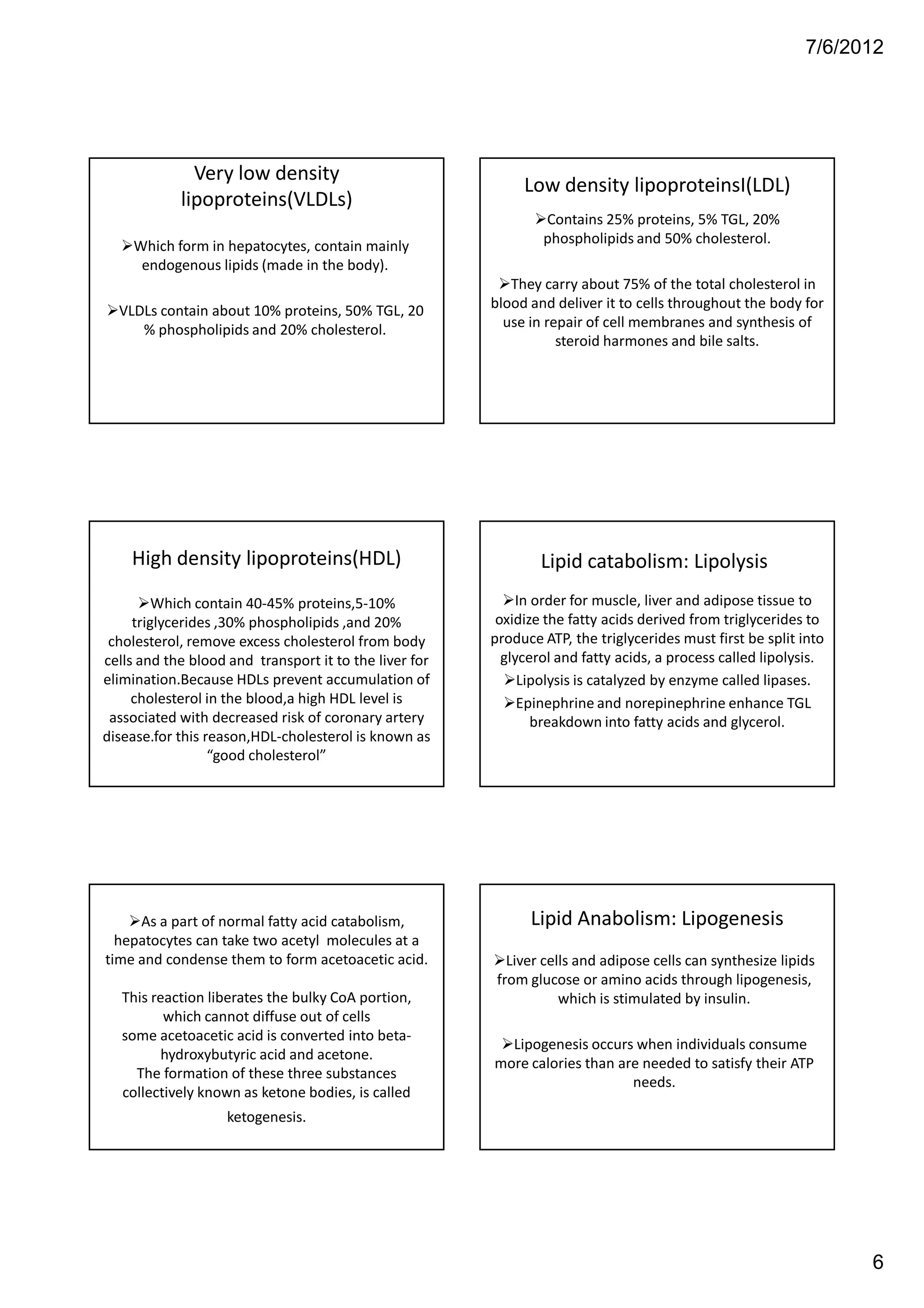 7/6/2012




              Very low density
                                                             Low density lipoproteinsI(LDL)
            lipoproteins(VLDLs)
                                                                Contains 25% proteins, 5% TGL, 20%
     Which form in hepatocytes, contain mainly                  phospholipids and 50% cholesterol.
      endogenous lipids (made in the body).
                                                           They carry about 75% of the total cholesterol in
  VLDLs contain about 10% proteins, 50% TGL, 20         blood and deliver it to cells throughout the body for
     % phospholipids and 20% cholesterol.                 use in repair of cell membranes and synthesis of
                                                                   steroid harmones and bile salts.




    High density lipoproteins(HDL)                              Lipid catabolism: Lipolysis
         Which contain 40-45% proteins,5-10%                In order for muscle, liver and adipose tissue to
     triglycerides ,30% phospholipids ,and 20%           oxidize the fatty acids derived from triglycerides to
 cholesterol, remove excess cholesterol from body       produce ATP, the triglycerides must first be split into
cells and the blood and transport it to the liver for     glycerol and fatty acids, a process called lipolysis.
elimination.Because HDLs prevent accumulation of             Lipolysis is catalyzed by enzyme called lipases.
     cholesterol in the blood,a high HDL level is            Epinephrine and norepinephrine enhance TGL
 associated with decreased risk of coronary artery             breakdown into fatty acids and glycerol.
disease.for this reason,HDL-cholesterol is known as
                  “good cholesterol”




     As a part of normal fatty acid catabolism,               Lipid Anabolism: Lipogenesis
  hepatocytes can take two acetyl molecules at a
time and condense them to form acetoacetic acid.           Liver cells and adipose cells can synthesize lipids
                                                         from glucose or amino acids through lipogenesis,
   This reaction liberates the bulky CoA portion,                   which is stimulated by insulin.
          which cannot diffuse out of cells
   some acetoacetic acid is converted into beta-
                                                          Lipogenesis occurs when individuals consume
          hydroxybutyric acid and acetone.
                                                        more calories than are needed to satisfy their ATP
     The formation of these three substances
                                                                             needs.
   collectively known as ketone bodies, is called
                    ketogenesis.




                                                                                                                  6
 