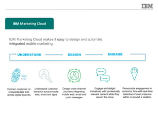 IBM Mobile strategy deck | PPTX