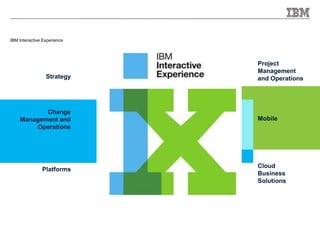 IBM Mobile strategy deck | PPTX