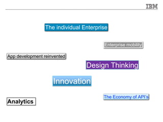 IBM Mobile strategy deck | PPTX