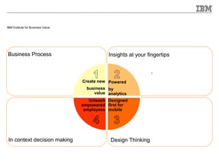 IBM Mobile strategy deck | PPTX