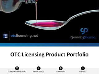 OTC Licensing Product Portfolio
 