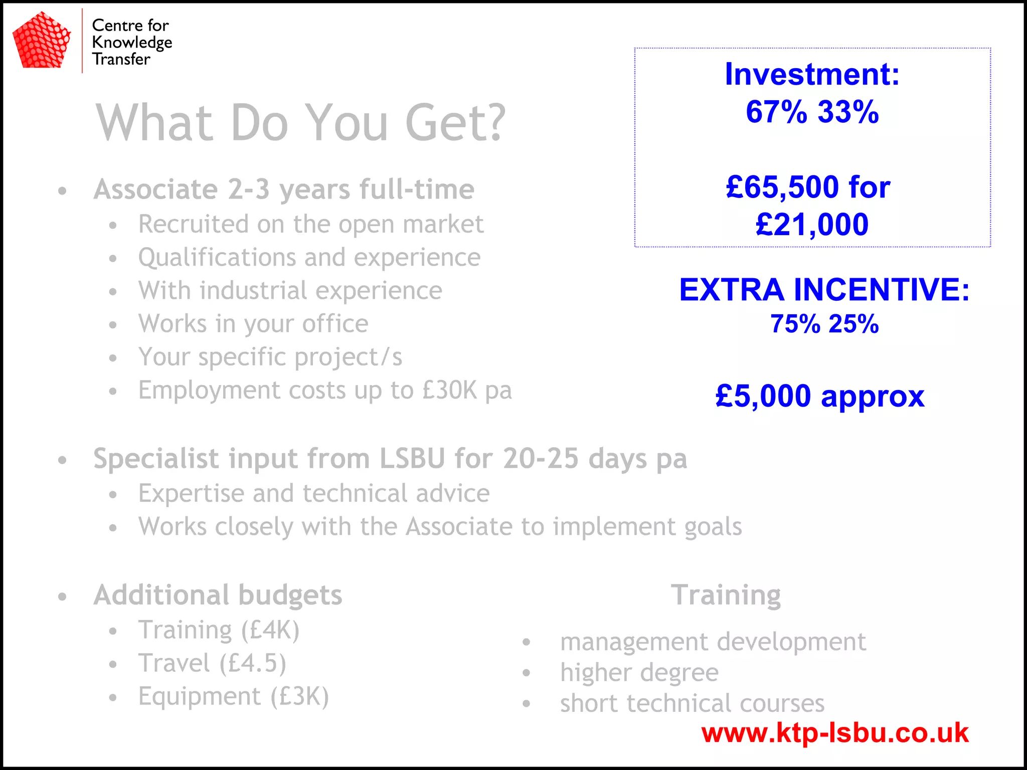 Thank you for your timeCentre for Knowledge Transfer Tel: 020 7815 6992Email: a.sirs-davies@lsbu.ac.ukWeb: www.ktp-lsbu.co.uk