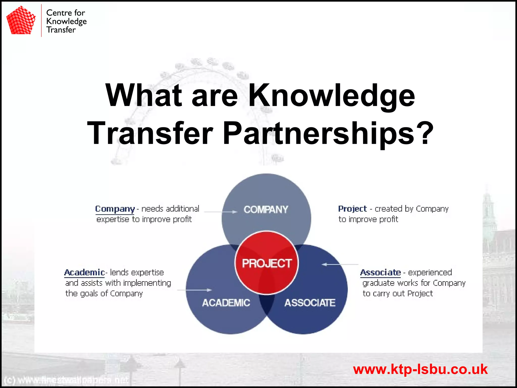 What are Knowledge Transfer Partnerships? Need additional expertise to improve profitLends expertise and assists with implementing the goals of the companyCreated by company to improve profitExperienced graduate who works for the company to improve profit