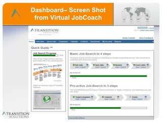 Dashboard– Screen Shot
 from Virtual JobCoach
 