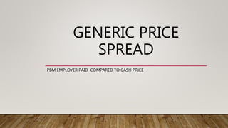 GENERIC PRICE
SPREAD
PBM EMPLOYER PAID COMPARED TO CASH PRICE
 