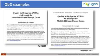Generic Product Development and Technology Transfer : At a Glance13
QbD examples
December 2011
April 2012
 