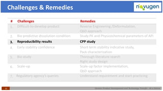 Generic Product Development and Technology Transfer : At a Glance22
Challenges & Remedies
# Challenges Remedies
1. Difficult-to-develop product Reverse Engineering /Deformulation,
QbD approach
2. Bio predictive dissolution condition Study PK and Physicochemical parameters of API
3. Reproducibility results CPP study
4. Early stability confidence Short term stability indicative study,
Pack characterization
5. Bio study Thorough literature search
Right study design
6. Scale-up Scale-up factor implementation,
QbD approach
7. Regulatory agency’s queries Understand requirement and start practicing
 